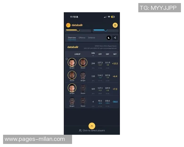 单打得分统计分析：小卡表现最差威少紧随其后申京与杜兰特表现突出